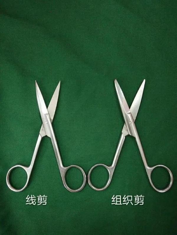 22組醫用工具圖沒幾個人能叫上名字，看完漲知識