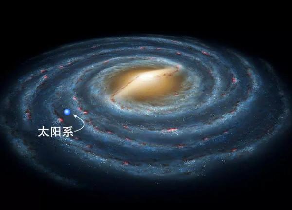 人類永遠看不到宇宙的全貌