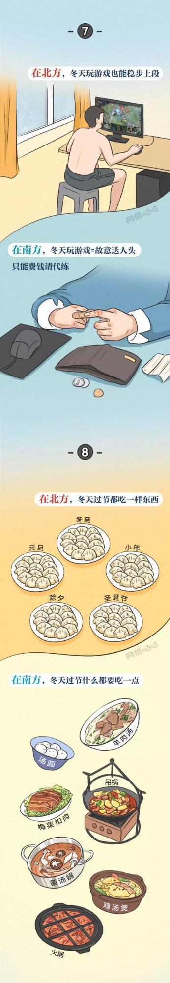 漫畫 南方人跟北方人的“過冬”方式，區別不是一般大