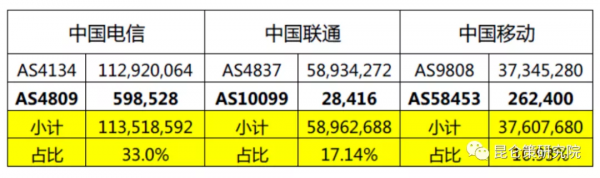 邱實 牟承晉：美國在網信領域對中國展開全面圍剿