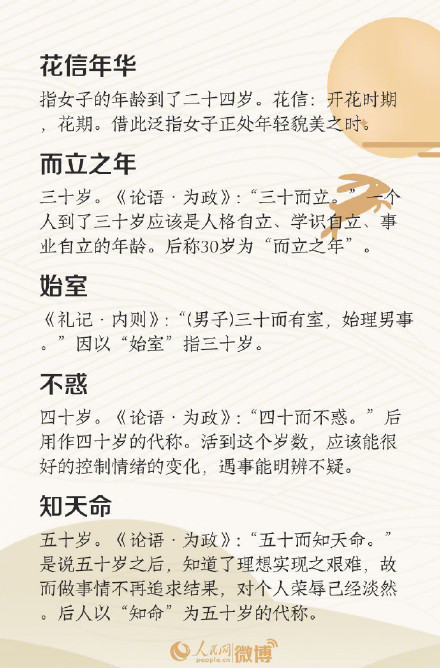 過完年你多大了？