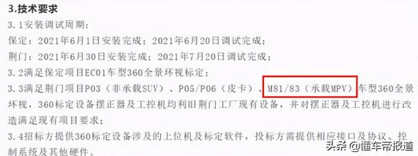 新車 | 長城版“奧德賽”要來了？全新MPV假想圖曝光，哈弗H6同平臺