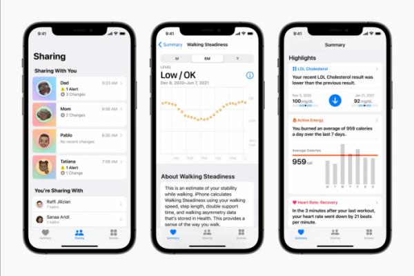 iOS 15將為醫生提供一個檢視蘋果Health應用資料的視窗