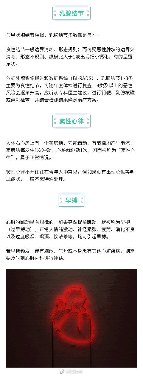 讀懂#體檢報告裡的18個高頻詞#