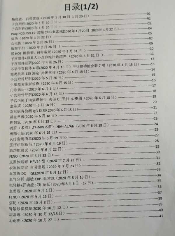 「診室故事」&OpenCurlyDoubleQuote;凡爾賽&rdquo;的整理模式