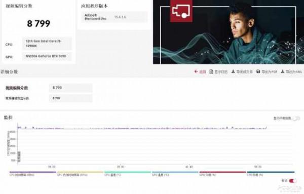 芝奇Ripjaws S5焰刃DDR5記憶體套裝體驗：意外的驚豔感受