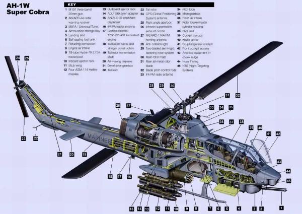 分享超精細航空器結構圖(44)