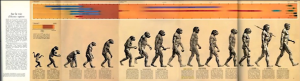 人類的歷史是吃人的歷史(1)