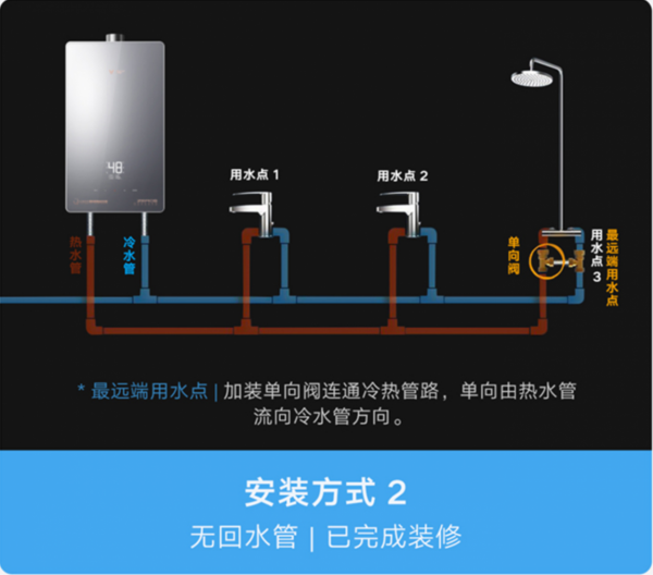 真用過才敢說好，這些擁有黑科技的家電好物不得不說