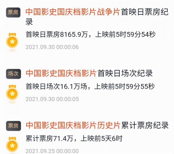 我看完吳京、易烊千璽主演的電影《長津湖》的感慨