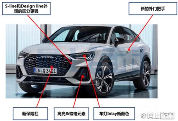 奧迪中期改款Q3轎跑曝光!可能換1.5T發動機,外觀也有調整 奧迪中期改款Q3轎跑曝光!可能換1.5T發動機,外觀也有調整