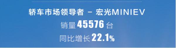 中國品牌新能源11月銷量看點多:比亞迪成銷冠 上汽乘用車出口第一 中國品牌新能源11月銷量看點多:比亞迪成銷冠 上汽乘用車出口第一