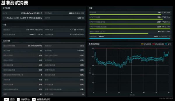 美味網版SSUPD裝機分享-11700K+微星B560I+3070TI星曜+海韻SPX750