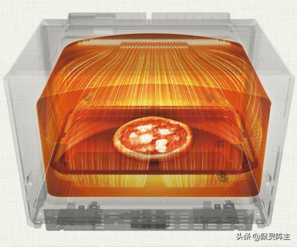 高顏值臺式微蒸烤小廚電選購攻略+必買清單(附驚喜小彩蛋) 高顏值臺式微蒸烤小廚電選購攻略+必買清單(附驚喜小彩蛋)