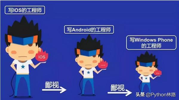 扎心了，程式設計師間的鄙視鏈