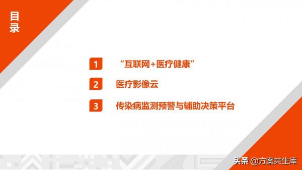 健康醫療大資料整體規劃方案