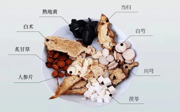 奇方妙劑丨八珍湯（八珍散）