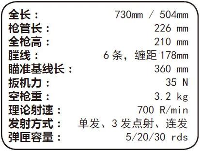 圖解盤點四款突擊步槍,有兩款很少有人知道,除非是資深軍迷 圖解盤點四款突擊步槍,有兩款很少有人知道,除非是資深軍迷