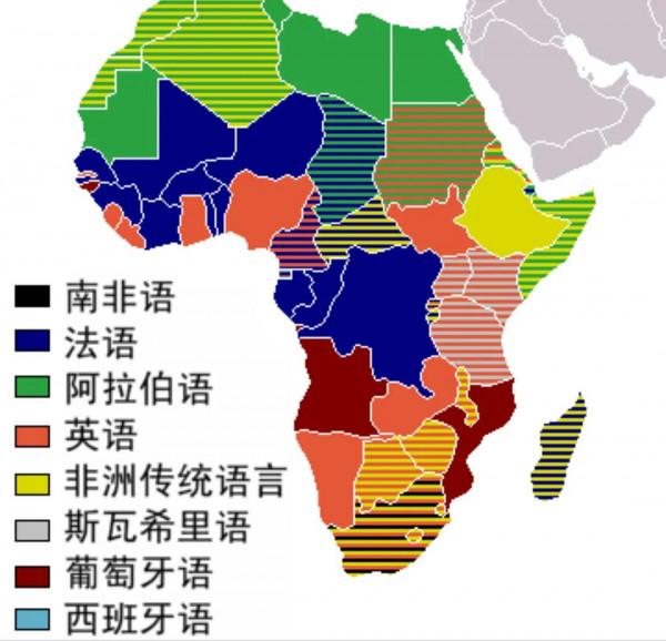 非洲市場,我的一些看法 非洲市場,我的一些看法