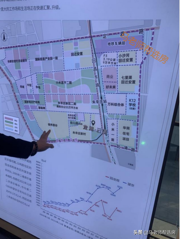 買房故事 &vert;&vert; Lucky Girl 的朝陽一墅