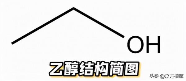 酒精、香精、防腐劑，真的是面板殺手嗎？