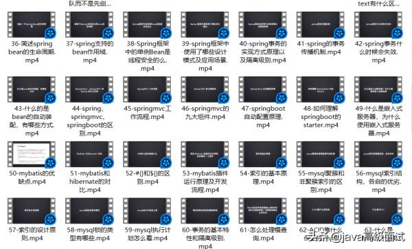 一個半月，拿到阿里位元組拼多多美團offer總結