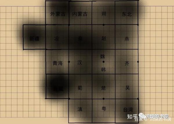 天下九宮格和歷朝歷代五德相結合,歷代王朝的德行是什麼? 天下九宮格和歷朝歷代五德相結合,歷代王朝的德行是什麼?