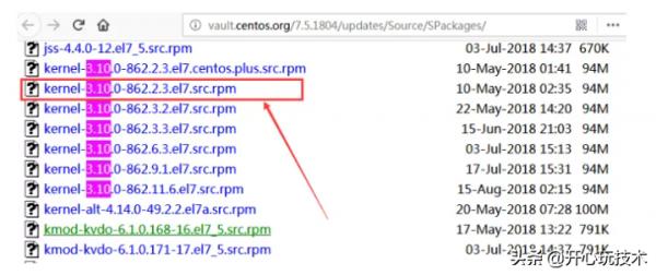 TCP的FIN_WAIT1狀態理解|深入理解TCP TCP的FIN_WAIT1狀態理解|深入理解TCP