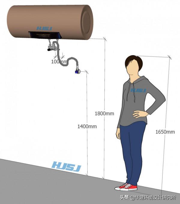 裝修給水點安裝高度指引 裝修給水點安裝高度指引