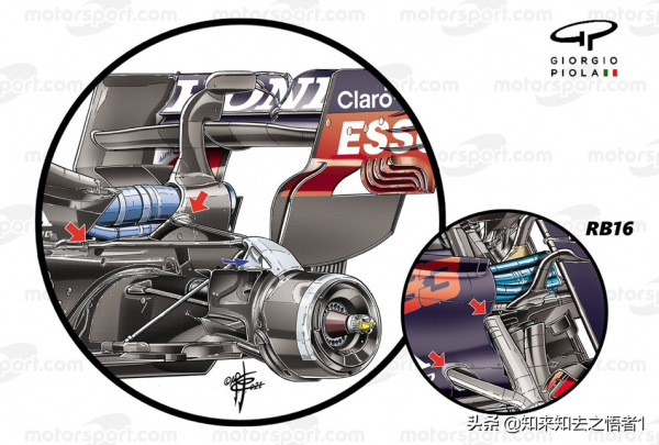 F1 2021賽季 各車隊賽車升級彙總 - 紅牛RB16B