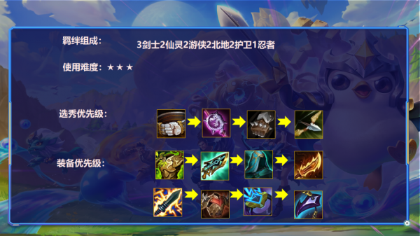 金剷剷之戰時空裂痕超爽陣容爆殺流劍魔，場均傷害1W+