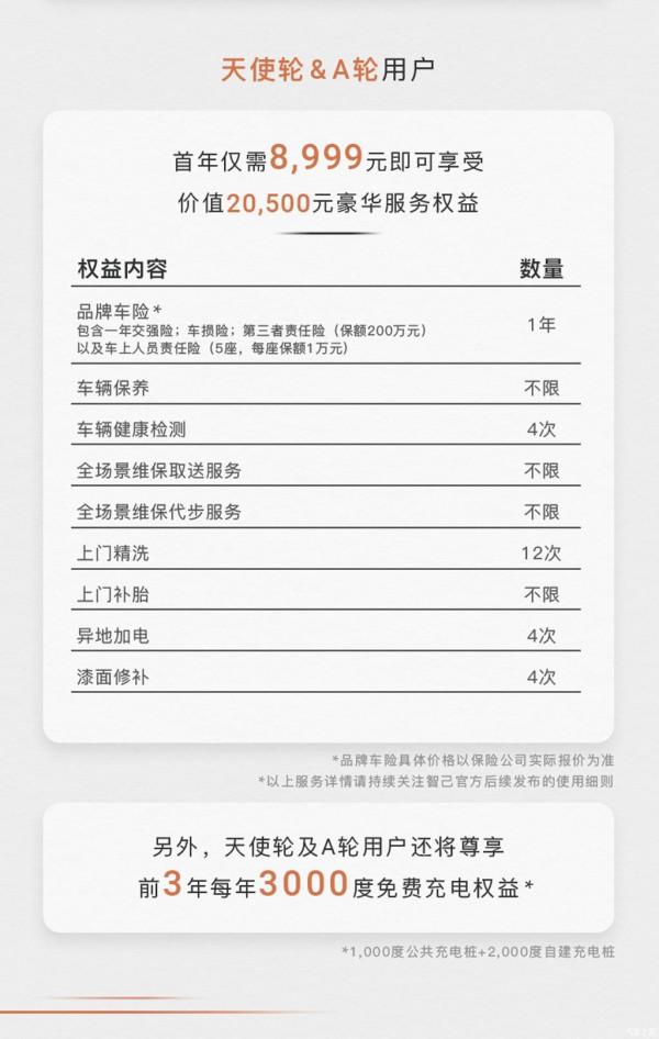 智己汽車釋出IM care一鍵達服務，智己L7將於4月啟動交付