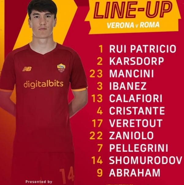 維羅納VS羅馬首發：常規首發兩處輪換，肖穆羅多夫進入首發