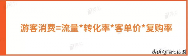 一張門票炒到5000元，聊聊「環球影城」的賺錢魔力