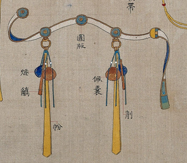 頂戴、花翎、朝珠、補服——清代官員服飾圖文詳解