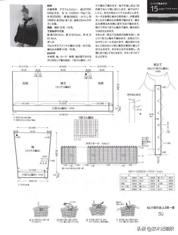 精緻的女孩衣櫃裡當然要擁有一件保暖又耐看的費爾島毛衣