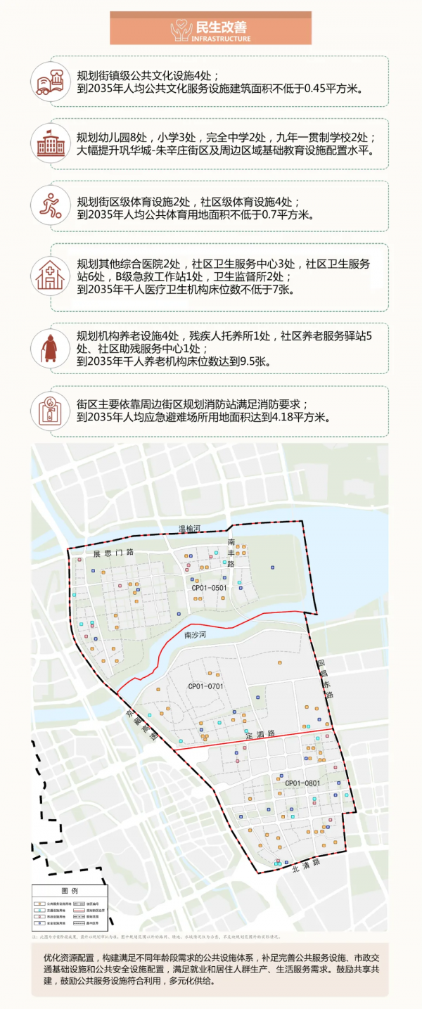 昌平「鞏華城-朱辛莊」街區控制性詳細規劃出爐