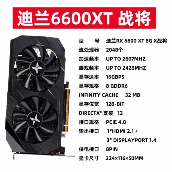 各個價位配置推薦