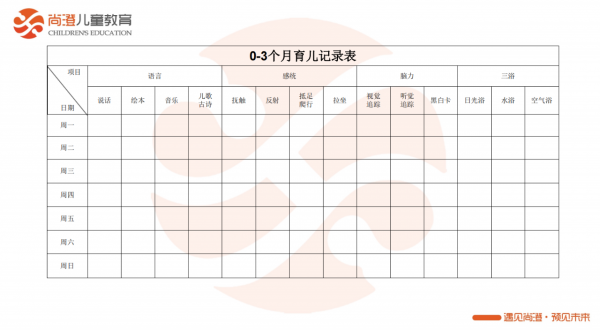 「家長課堂」真正教實踐的乾貨1篇就夠了!制定育兒計劃第一課 「家長課堂」真正教實踐的乾貨1篇就夠了!制定育兒計劃第一課