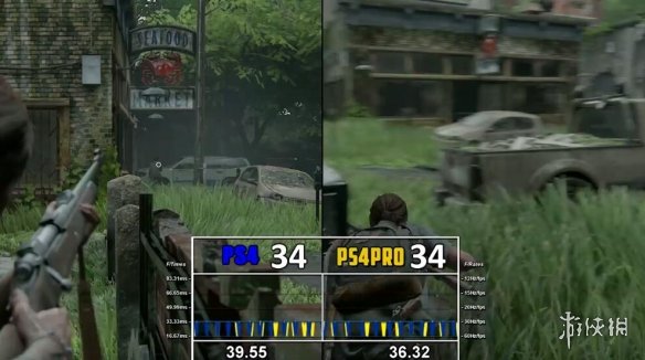 玩家意外發現《美末2》PS4版可透過設定解除30幀上限