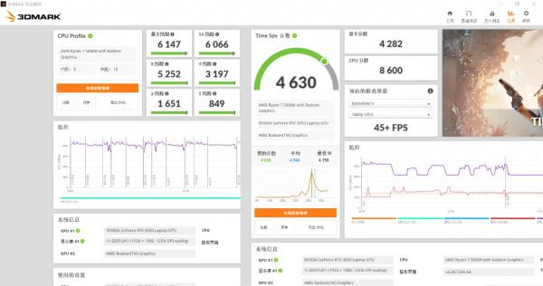 評測 | 最佳價效比HDR內容創作工具——華碩無畏 Pro15 評測 | 最佳價效比HDR內容創作工具——華碩無畏 Pro15
