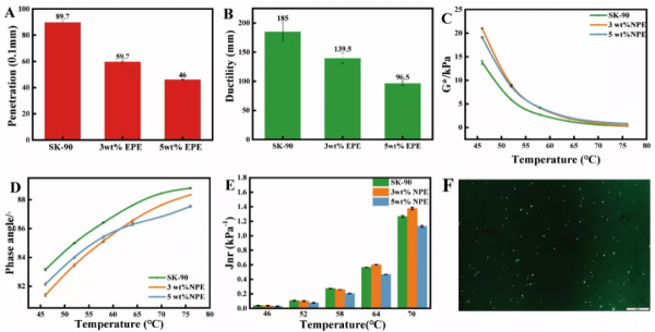 我國學者同一天發表6篇Nature，歐洲發現毒力更強的HIV變異株，馬斯克當選美國工程院院士丨一週科技導讀