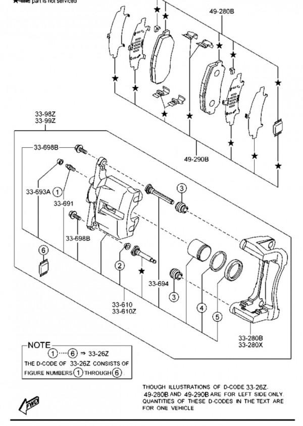 馬自達CX-4行駛時踩剎車制動故障燈亮怎麼辦？