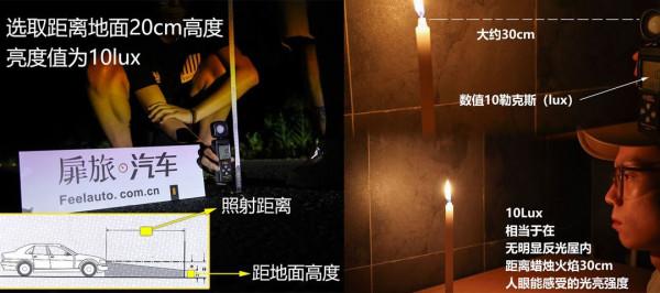 扉旅汽車實測LS500h矩陣大燈,雷克薩斯的技術被低估了 扉旅汽車實測LS500h矩陣大燈,雷克薩斯的技術被低估了