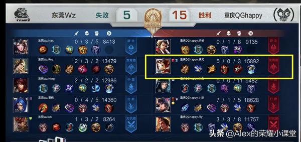 王者榮耀：玩魯班七號還在出破曉？出碎星錘傷害要高於破曉