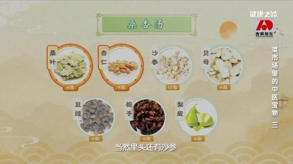 桂圓補氣血？咳嗽就吃梨？中醫告訴您：吃對才管用