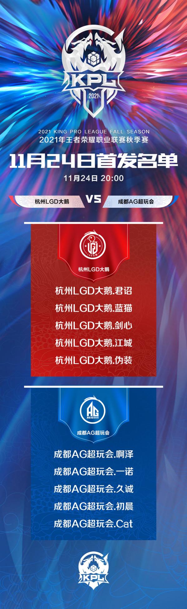 24日kpl首發，貓狗大戰時隔249天再次開打，不約而同都成了輔助