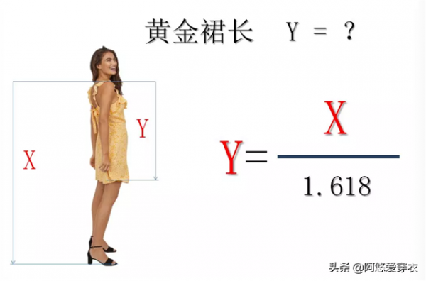 你適合長裙還是短裙?身高決定裙子長度,不足158的女生選過膝款 你適合長裙還是短裙?身高決定裙子長度,不足158的女生選過膝款