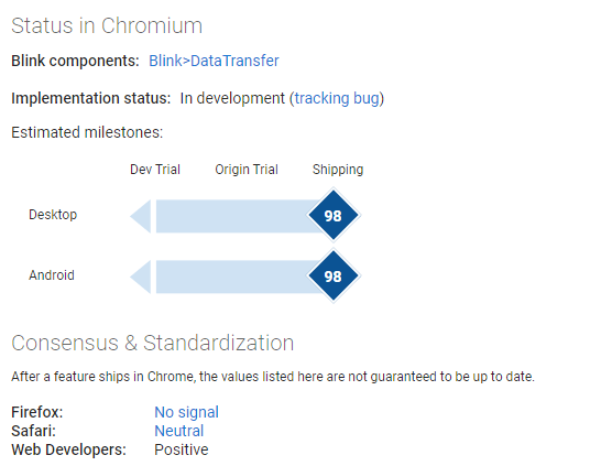 微軟 Edge &amp; 谷歌 Chrome 聯合，Win11/10 將獲得全新剪貼簿功能