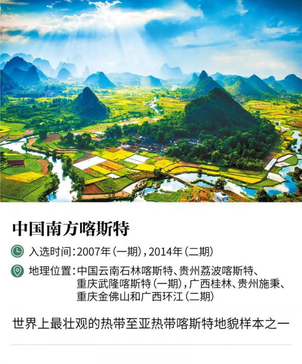 中國世界自然遺產數量全球第一，一起來看看都有哪些？